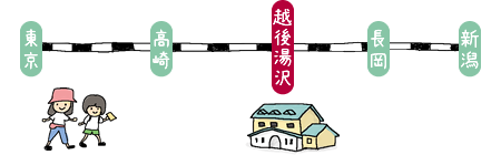 上越新幹線 路線図